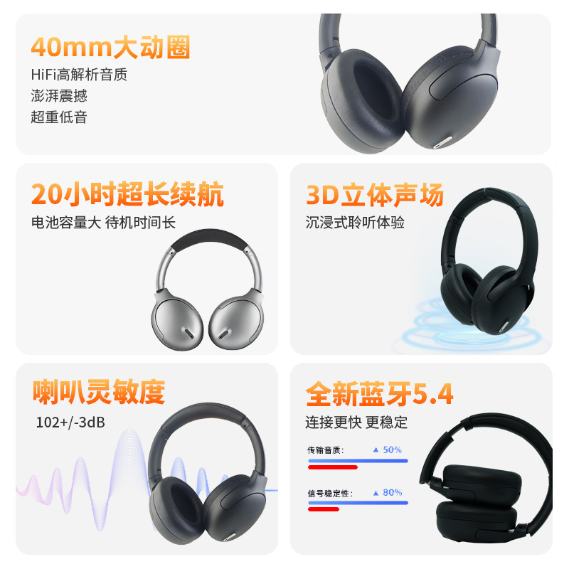 电脑无线蓝牙新款手机ANC降噪游戏音乐头戴式蓝牙耳机