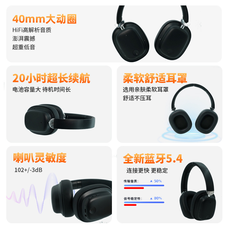 批发黑色头戴式无线ANC降噪立体笔记本游戏长续航高颜值蓝牙耳机
